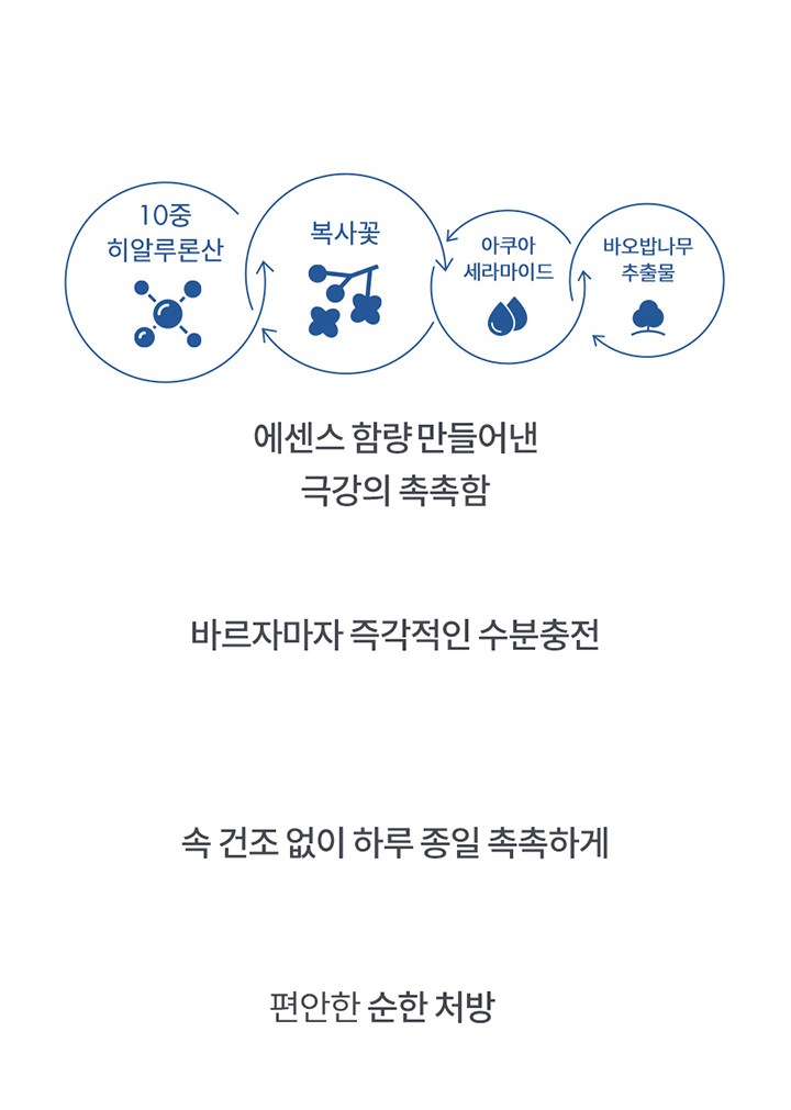 romand Beeo Woteo Cushion Foundation 20 g, 02 Pyueo 21, 1 Pack (롬앤 베어 워터 쿠션 파운데이션 20g, 02퓨어21, 1개)