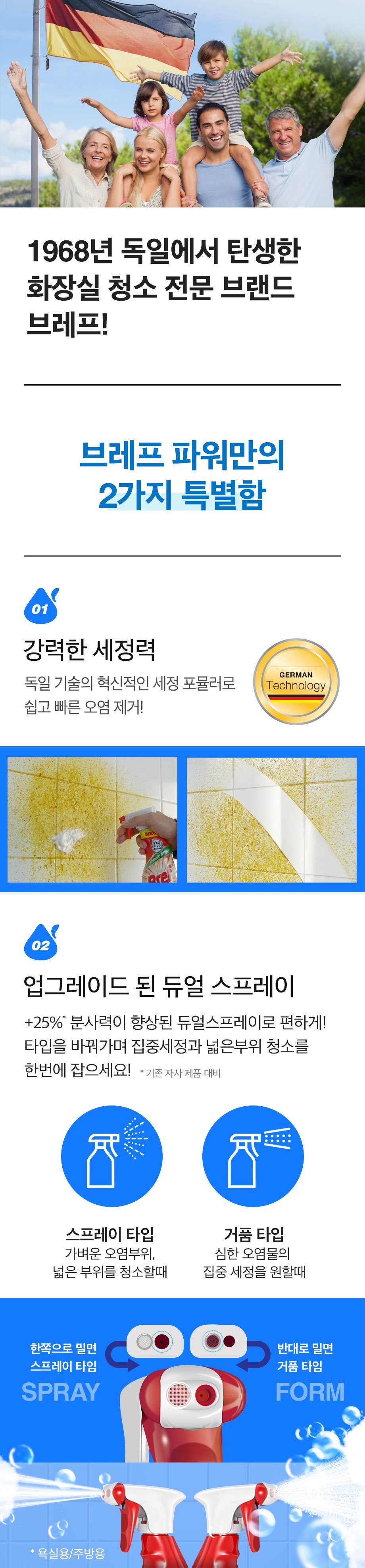 Beurepeu Pawo Yoksilyong Set Jeongje Citrus Scent , 500 ml, 2 Pack (브레프 파워 욕실용 세정제 시트러스향, 500ml, 2개)