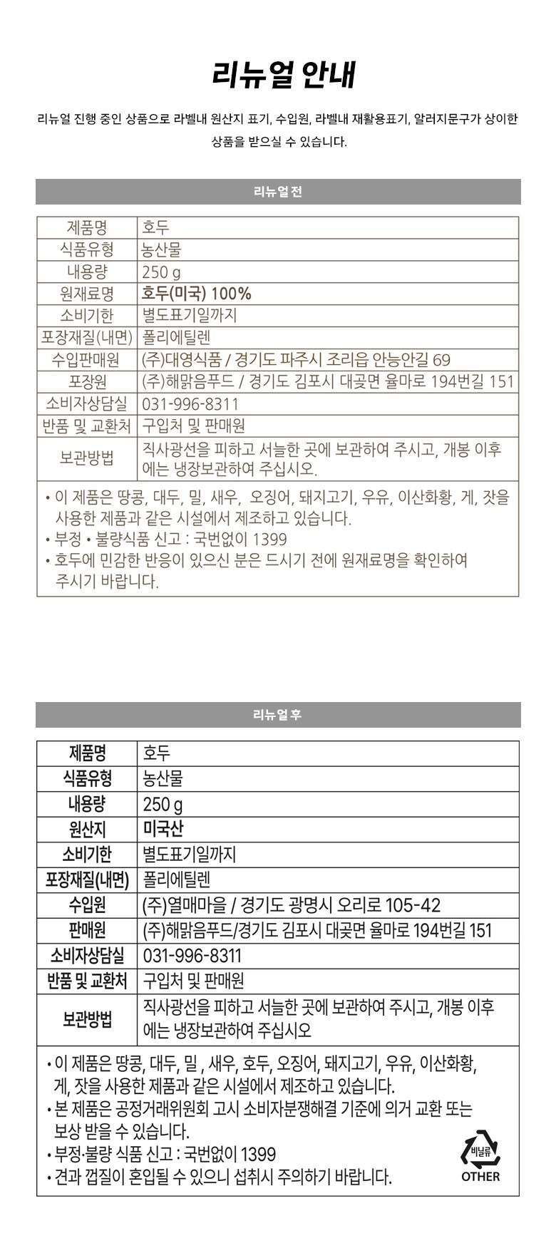 Tudeneot Ho , 250 g, 1 Pack (투데이넛 호두, 250g, 1개)