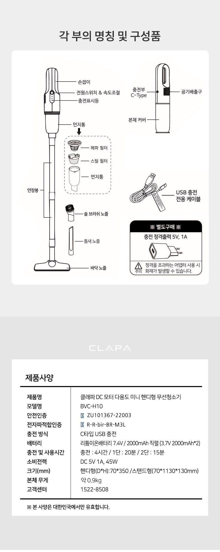 클래파 DC모터 다용도 미니 핸디형 무선청소기, 네이비, BVC-H10