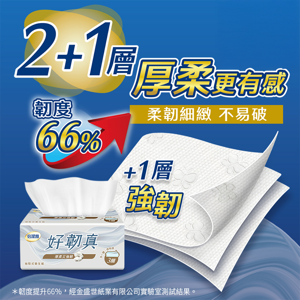 倍潔雅好韌真三層抽取式衛生紙評價:百元價位值不值得買? (10/12)