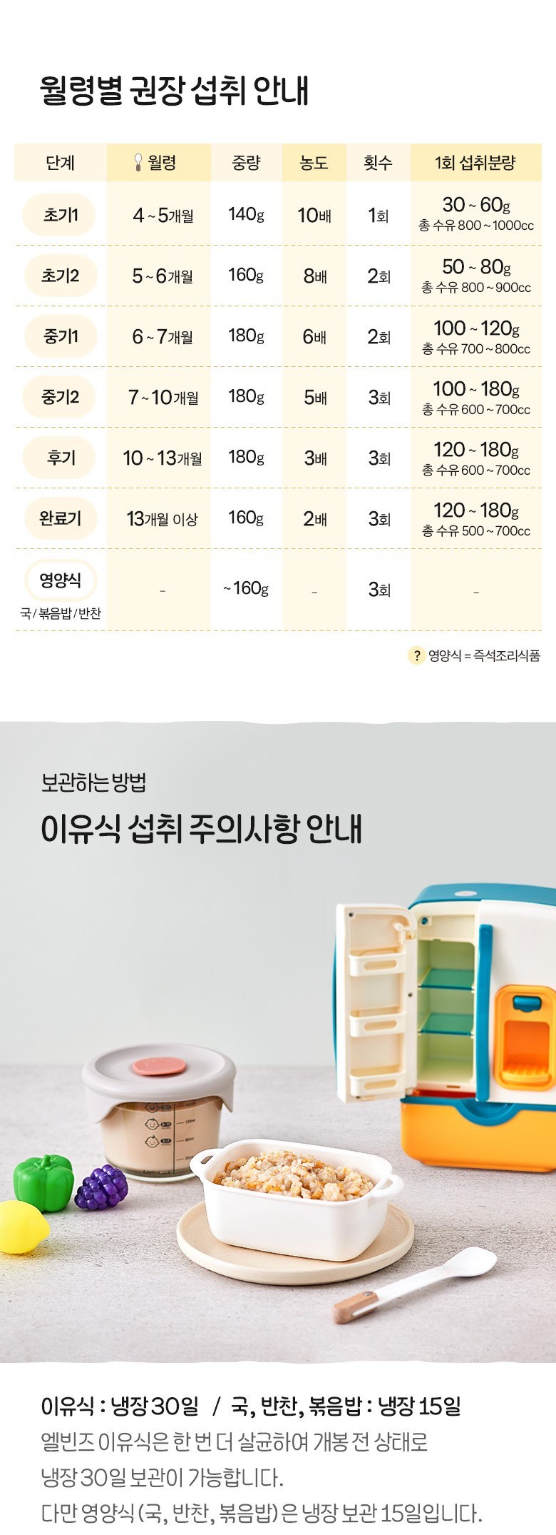 상품 상세 이미지 4