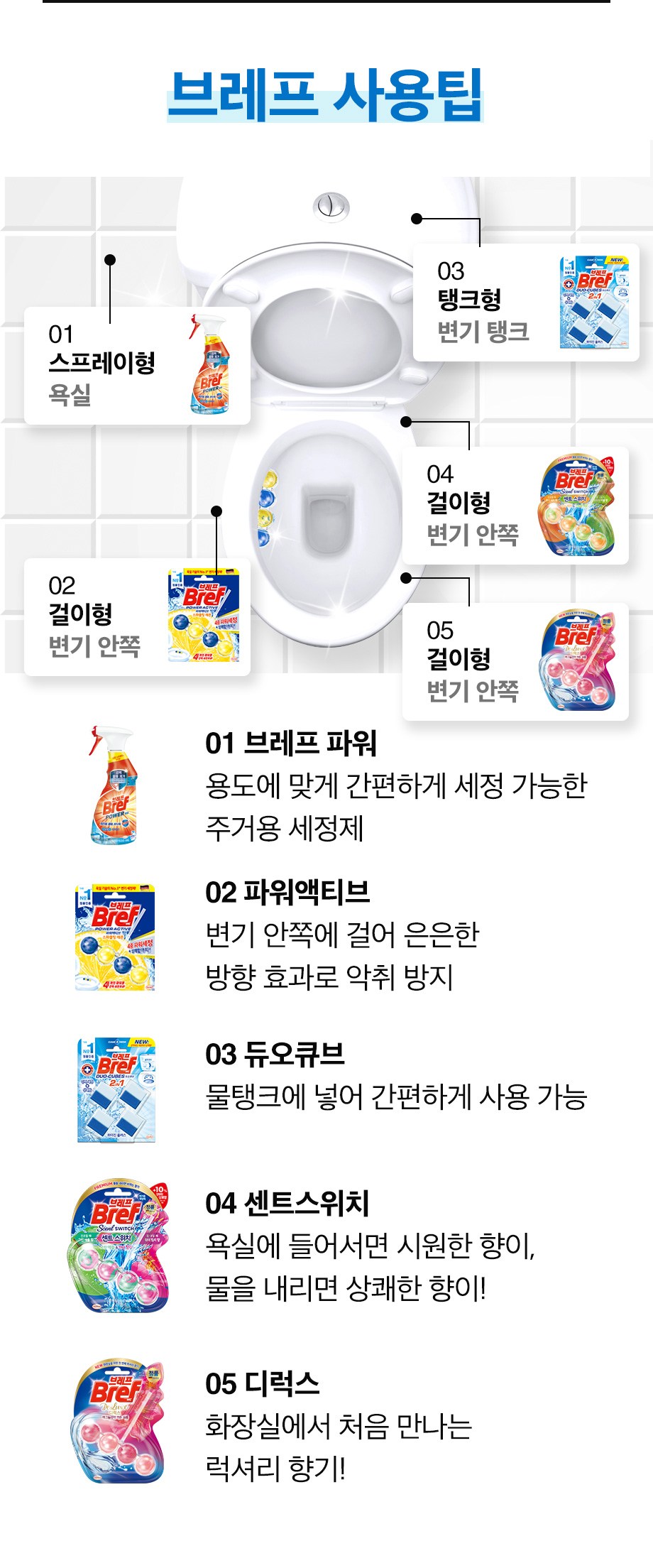 Beurepeu Pawo Yoksilyong Set Jeongje Citrus Scent , 500 ml, 2 Pack (브레프 파워 욕실용 세정제 시트러스향, 500ml, 2개)