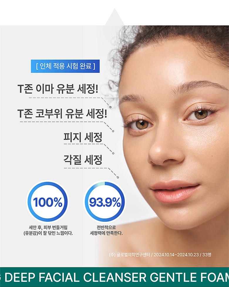 Riyun Jenteul Deep Facial Cleanser , 1 Pack , 250 ml (일리윤 젠틀 딥 페이셜 클렌저, 1개, 250ml)