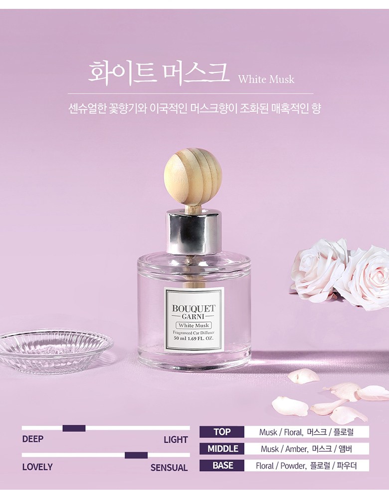 Bukereuni Peuregeureonseudeu Charyangyong Dipyujeo 50 ml, Soft Cotton , 2 Pack (부케가르니 프레그런스드 차량용 디퓨저 50ml, 소프트코튼, 2개)