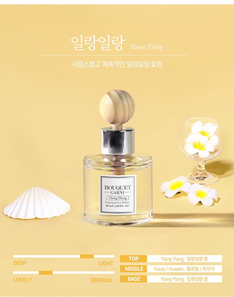 Bukereuni Peuregeureonseudeu Charyangyong Dipyujeo 50 ml, Soft Cotton , 2 Pack (부케가르니 프레그런스드 차량용 디퓨저 50ml, 소프트코튼, 2개)