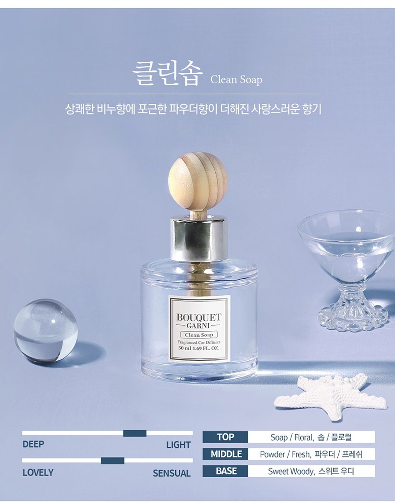 Bukereuni Peuregeureonseudeu Charyangyong Dipyujeo 50 ml, Soft Cotton , 2 Pack (부케가르니 프레그런스드 차량용 디퓨저 50ml, 소프트코튼, 2개)