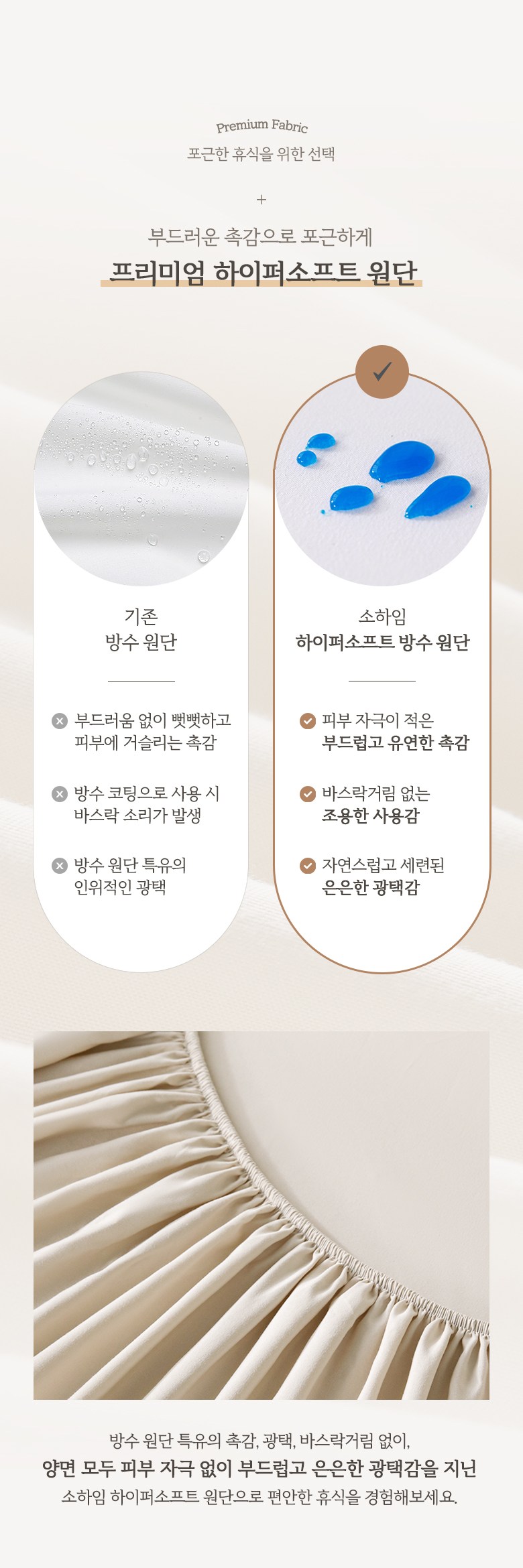 Sohaim Hapeo Soft 6 Noodles Bangsu Sheets Teuriseukeobeo (소하임 하이퍼소프트 6면방수 매트리스커버)