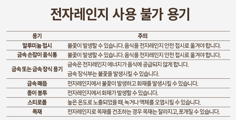 홈플래닛 프리미엄 무회전 플랫 전자레인지 20L, MWO-2MTW/화이트