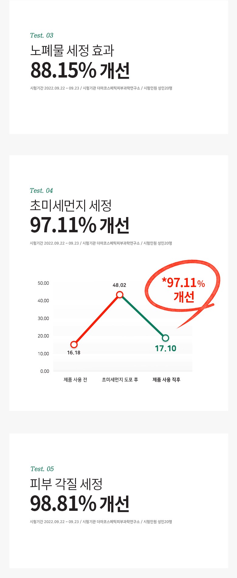 Byutiresipi Riteulmeomedeu Diseu Jeu Peurin Set Seu Cleansing Woteo , 500 ml, 1 Pack (뷰티레시피 리틀머메이드 디스 이즈 프린세스 클렌징워터, 500ml, 1개)