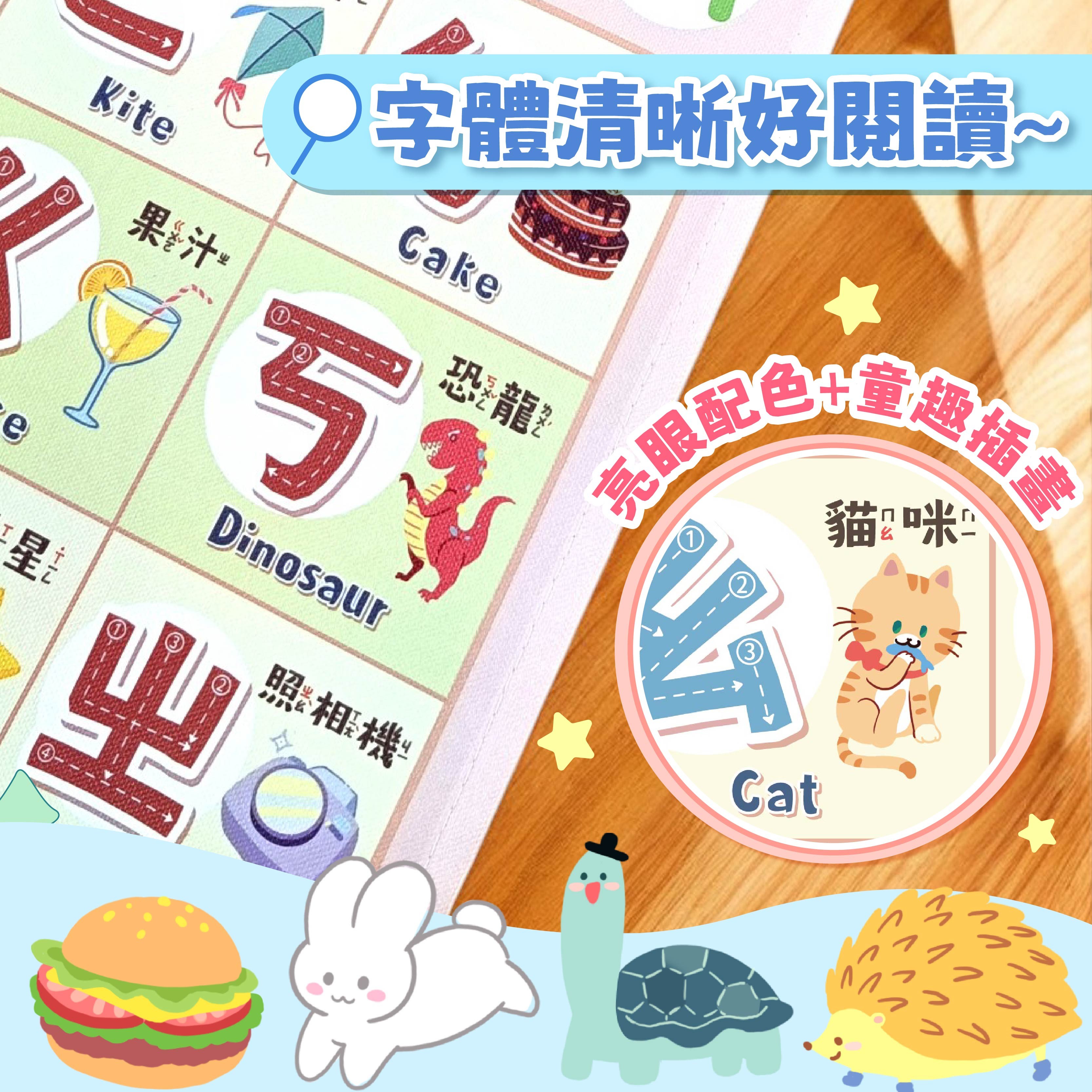 學習掛布ㄅㄆㄇ注音符號掛圖牆面裝飾, 43 x 65cm - 牆壁/天花板裝飾| 酷澎