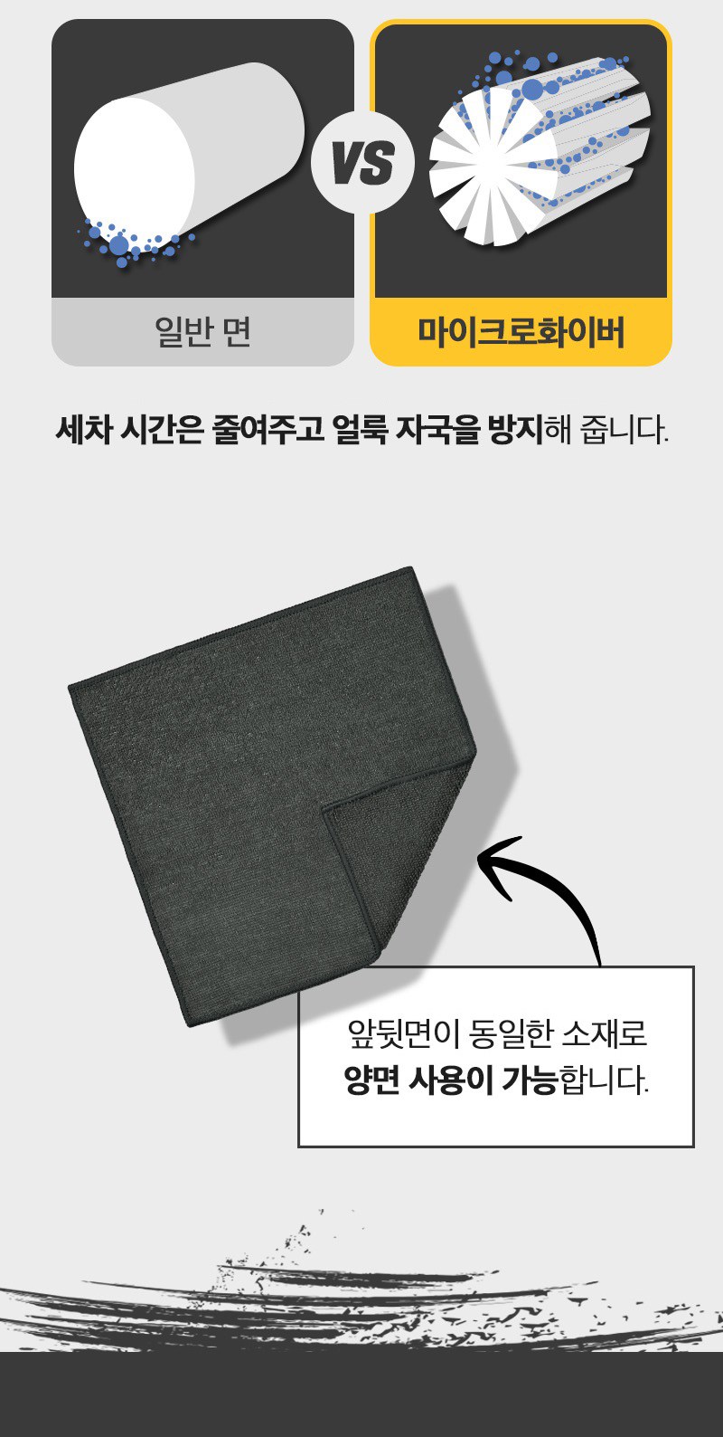 Moteobeu Charyangyong Ppopasseu Dayong Geuk Set Sa Ta 21 p, Geure , 1 Pack (모터브 차량용 뽑아쓰는 다용도 극세사 타월 21p, 그레이, 1개)