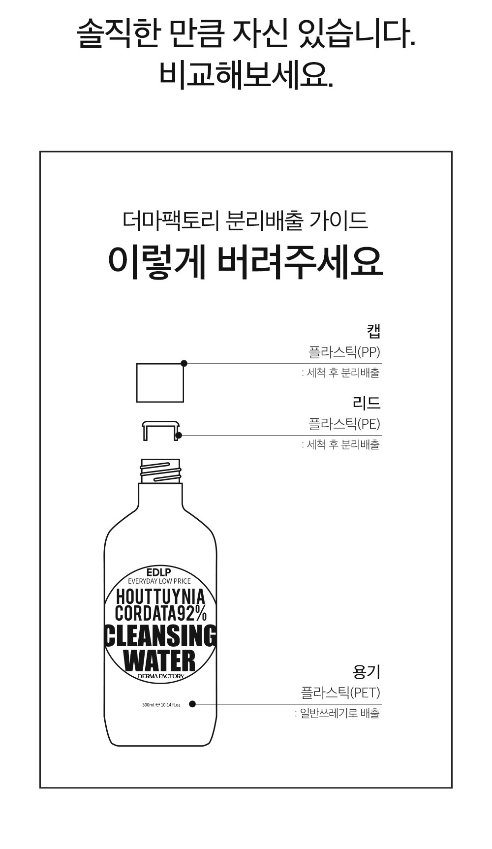 Deoma Pack Tori EDLP Eoseongcho 92% Yaksanseong No Wash Miselra Cleansing Woteo , 1 Pack , 300 ml (더마팩토리 EDLP 어성초 92% 약산성 노워시 미셀라 클렌징 워터, 1개, 300ml)