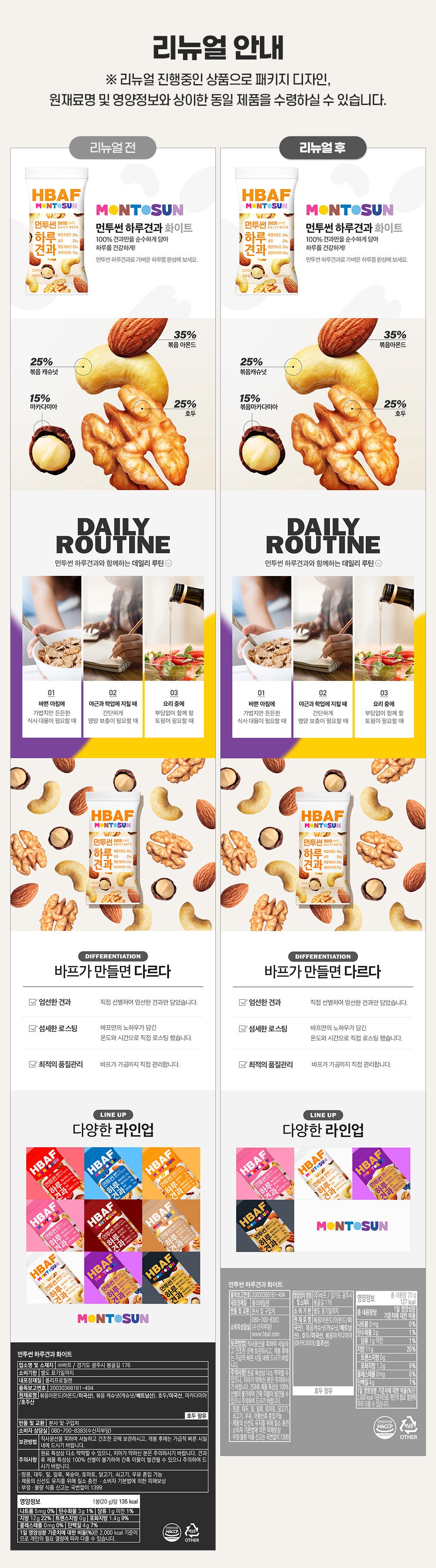 Bapeu Meontusseon Harugyeon White 10 p, 200 g, 1 Pack (바프 먼투썬 하루견과 화이트 10p, 200g, 1개)