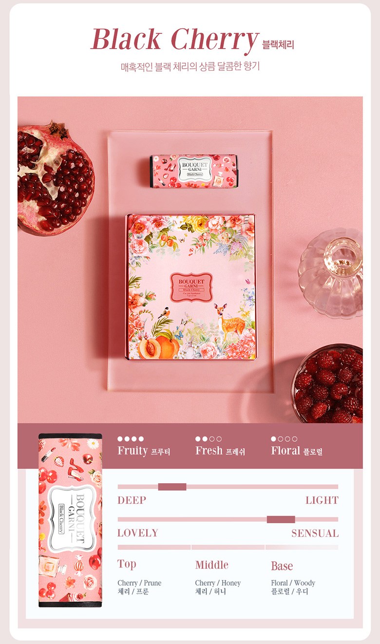 Bukereuni Charyangyong Songpunggu Bang Scent Je , 2 Pack , Baby Powder (부케가르니 차량용 송풍구 방향제, 2개, 베이비 파우더)