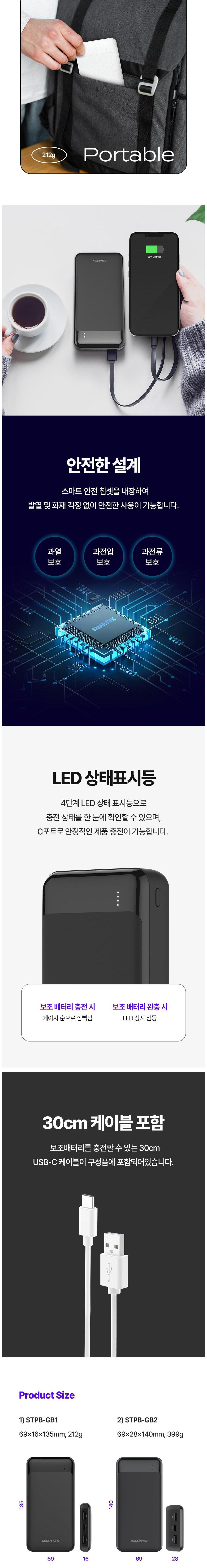 Seumatek 3 Packets Teu Yeohaengyong Dongsi Charging Large Size Bojo Pear Teori 20000 mAh USB-C / USB + Cable , Black , STPB-GB 2 (스마텍 3포트 여행용 동시충전 대용량 보조배터리 20000mAh C타입 / USB + 케이블, 블랙, STPB-GB2)
