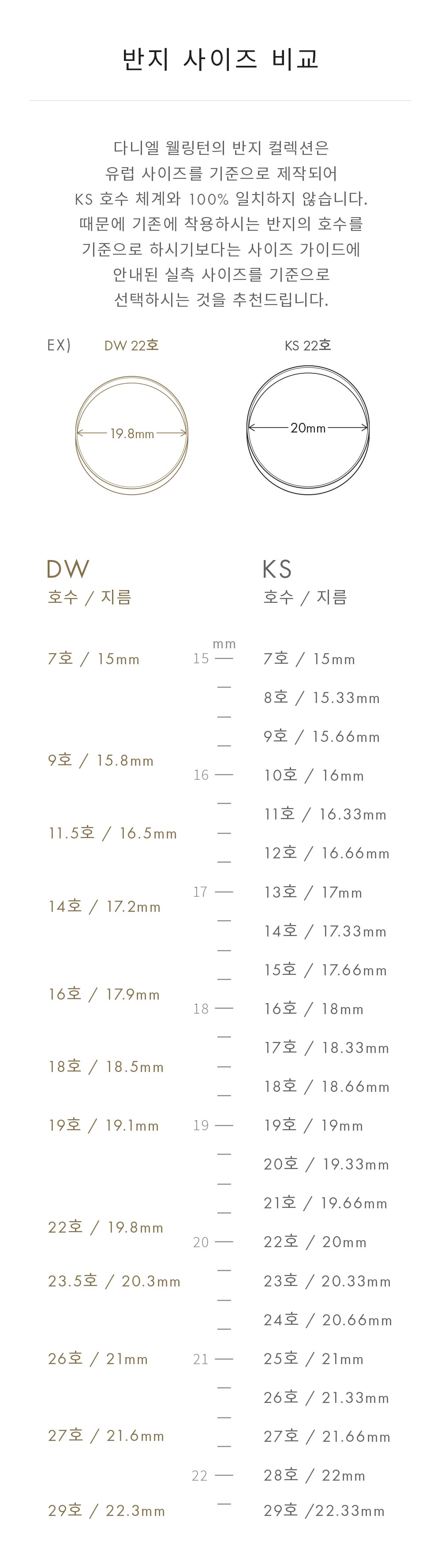 限量版畫及紙本作品Tuesday, April 18, 2023, image size:1000x3553