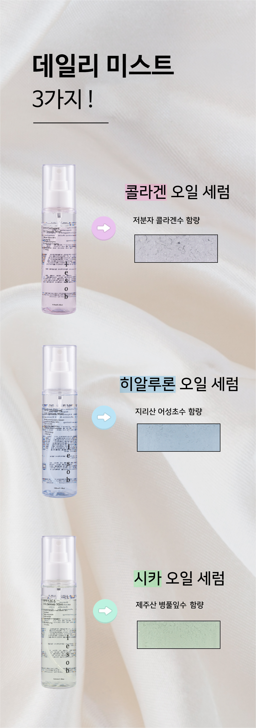 Reusop Matchumhyeong Firming Gwangchae Soothing Seukualran Oil Serum Mist Hialruron , 100 ml, 1 Pack (르솝 맞춤형 탄력 광채 진정 스쿠알란 오일 세럼 미스트 히알루론, 100ml, 1개)