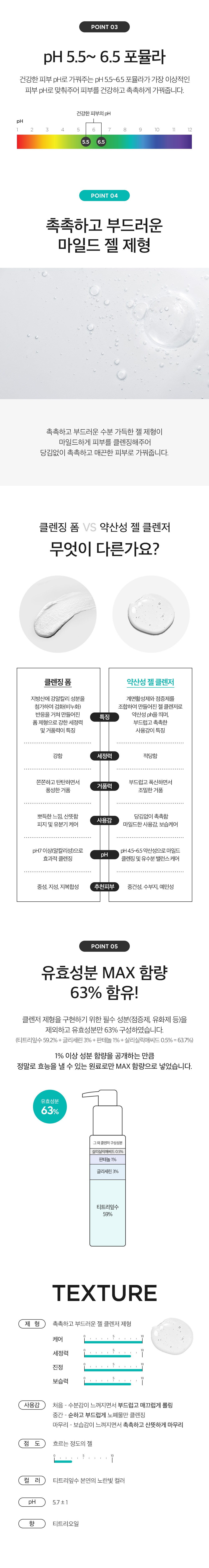 Deoma Pack Tori Tea Tree 59% Gel Cleanser , 150 ml, 1 Pack (더마팩토리 티트리 59% 젤 클렌저, 150ml, 1개)