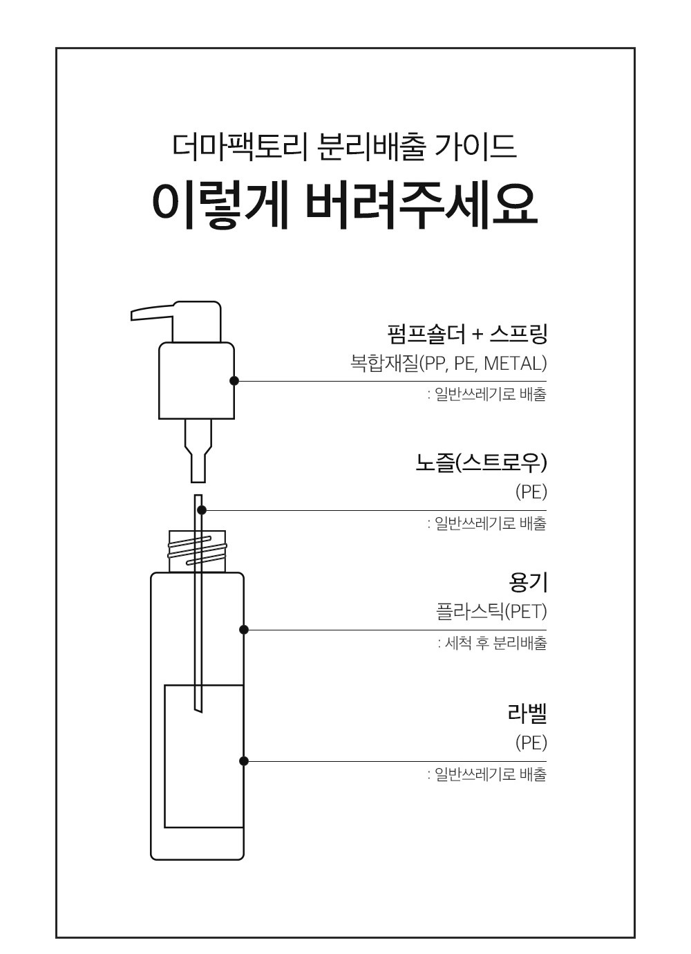 Deoma Pack Tori Tea Tree 59% Gel Cleanser , 150 ml, 1 Pack (더마팩토리 티트리 59% 젤 클렌저, 150ml, 1개)
