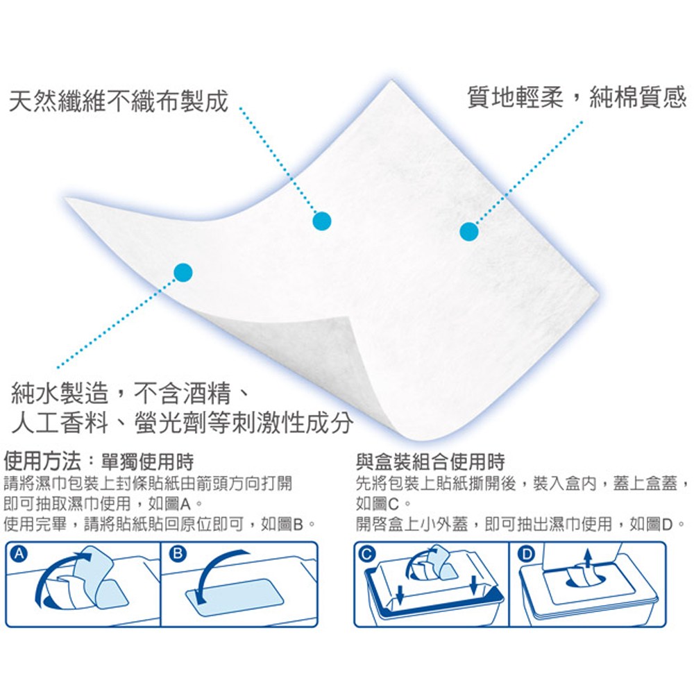 康乃馨Hi-water 水濕巾, 1入, 12包- 濕紙巾| 酷澎