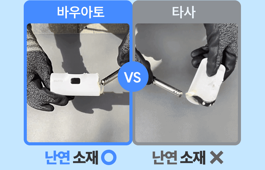 Bauato Packets Ketswil Gosok Pack Chulryeok Cable Chehyeong Mini Large Size Nanyeon Bojo Pear Teori 20000 mAh USB-C Aepeul 8 Pin PD 22.5 W, Abori (바우아토 포켓쉴 고속 입출력 케이블 일체형 미니 대용량 난연 보조배터리 20000mAh C타입 애플8핀 PD 22.5W, 아이보리)