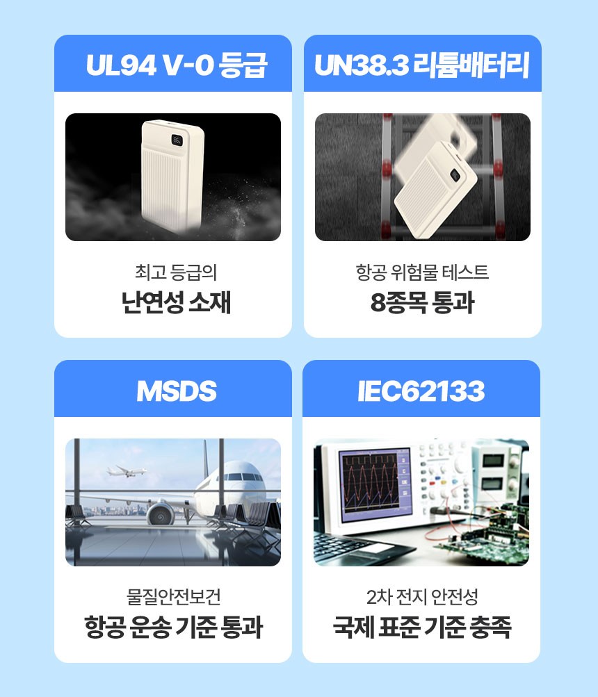 Bauato Packets Ketswil Gosok Pack Chulryeok Cable Chehyeong Mini Large Size Nanyeon Bojo Pear Teori 20000 mAh USB-C Aepeul 8 Pin PD 22.5 W, Abori (바우아토 포켓쉴 고속 입출력 케이블 일체형 미니 대용량 난연 보조배터리 20000mAh C타입 애플8핀 PD 22.5W, 아이보리)