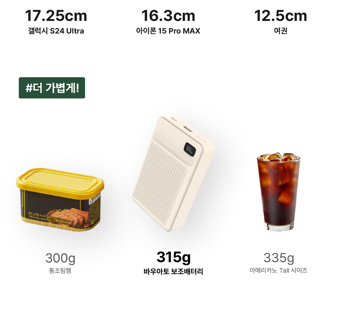 Bauato Packets Ketswil Gosok Pack Chulryeok Cable Chehyeong Mini Large Size Nanyeon Bojo Pear Teori 20000 mAh USB-C Aepeul 8 Pin PD 22.5 W, Abori (바우아토 포켓쉴 고속 입출력 케이블 일체형 미니 대용량 난연 보조배터리 20000mAh C타입 애플8핀 PD 22.5W, 아이보리)