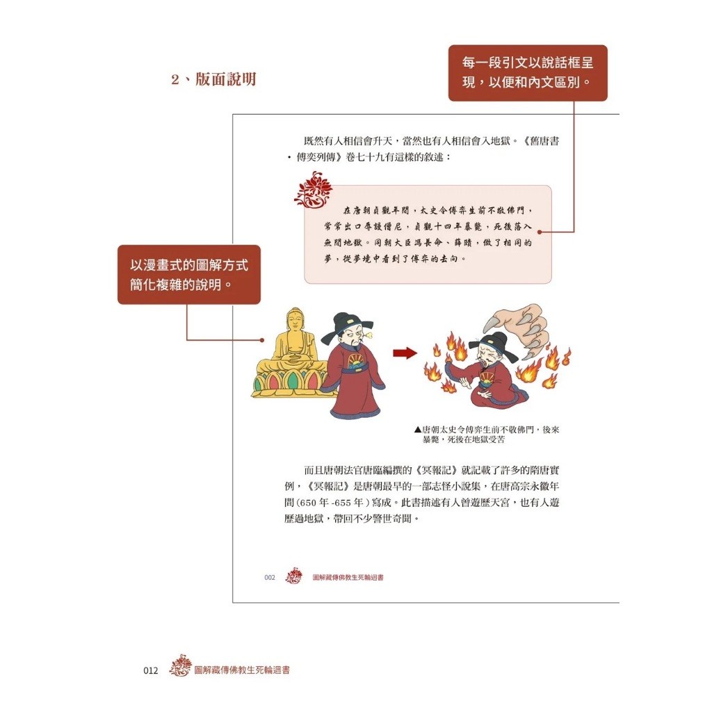 圖解藏傳佛教生死輪迴書，生死對話，淨化業力輪迴, 西北國際文化- 佛教| 酷澎