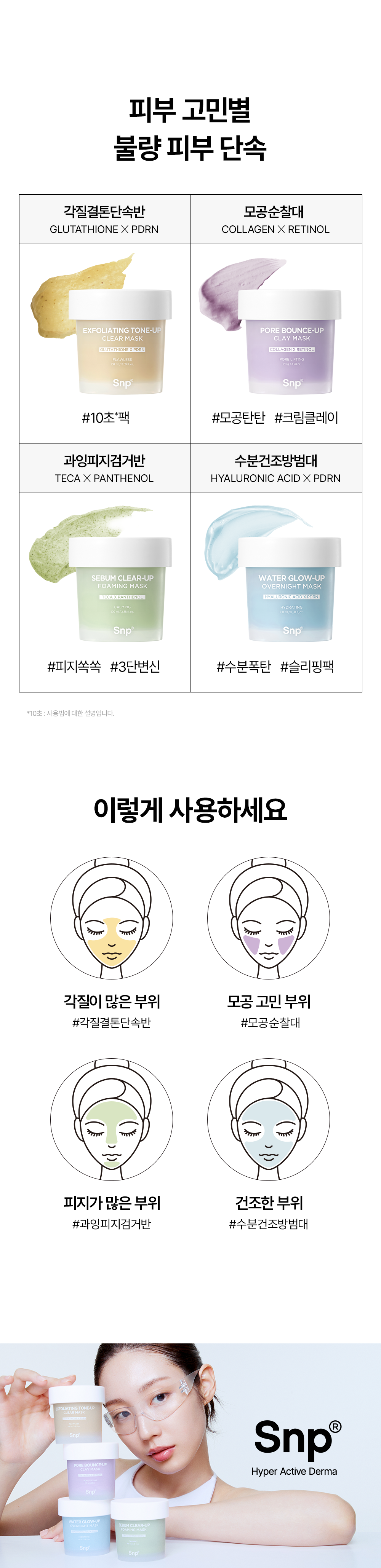 Seuenpi Malkeun Gyeol Tone Saenggi Mask 100 ml, 1 Pack , 1 Pack (에스엔피 맑은 결톤 생기 마스크 100ml, 1개입, 1개)