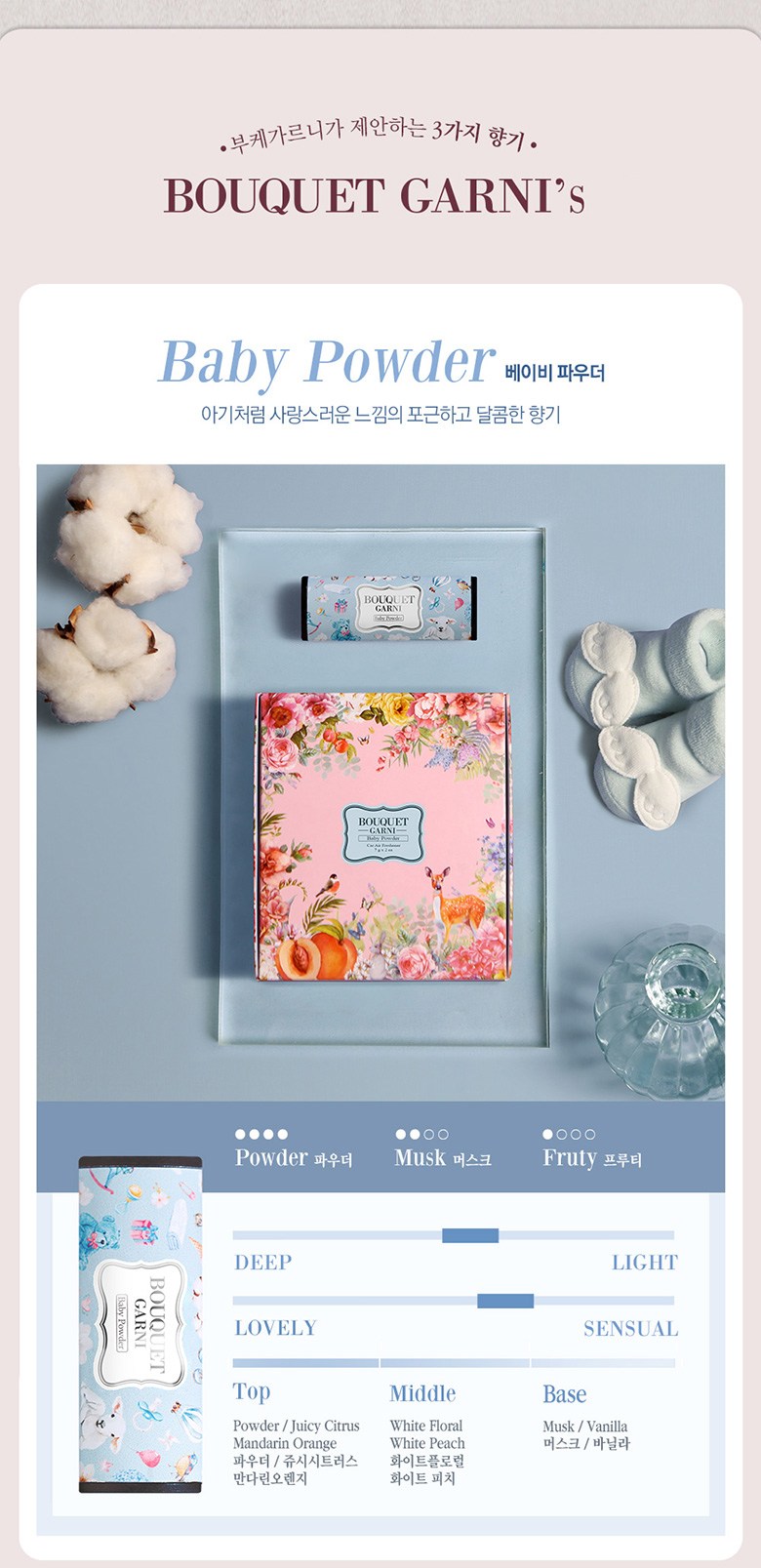 Bukereuni Charyangyong Songpunggu Bang Scent Je , 2 Pack , Baby Powder (부케가르니 차량용 송풍구 방향제, 2개, 베이비 파우더)