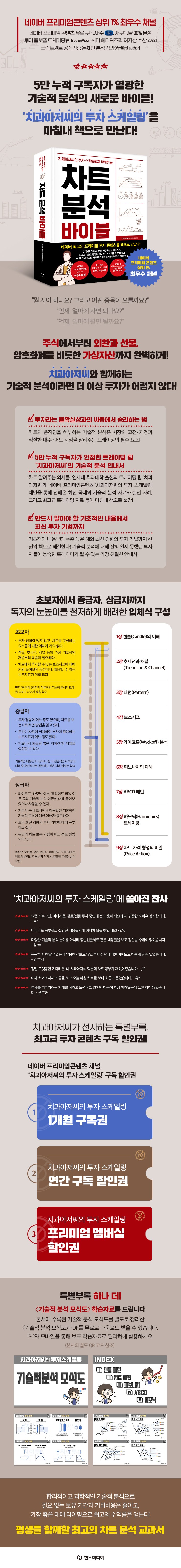 치과아저씨의 투자 스케일링과 함께하는 차트 분석 바이블 - 주식/증권 | 쿠팡