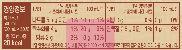 KGC Authentic Hwalgiryeok JOY+ Syopingbaek , 600 ml, 30 Pack (정관장 정품 활기력 JOY+쇼핑백, 600ml, 30개)