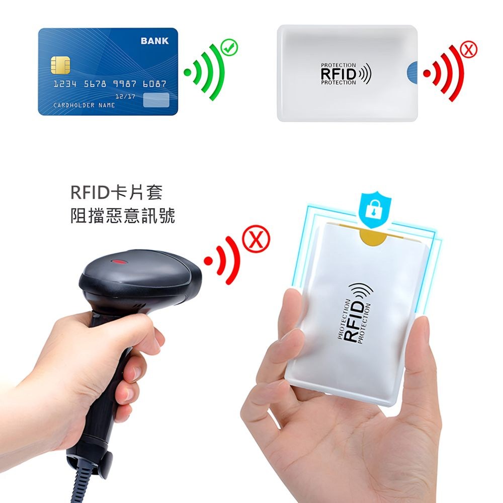 旅遊防盜刷卡套10入組(信用卡套/悠遊卡套/卡片保護套/rfid/證件套/nfc)10g, 91 x 63 x 4mm, 白色- 包包| 酷澎