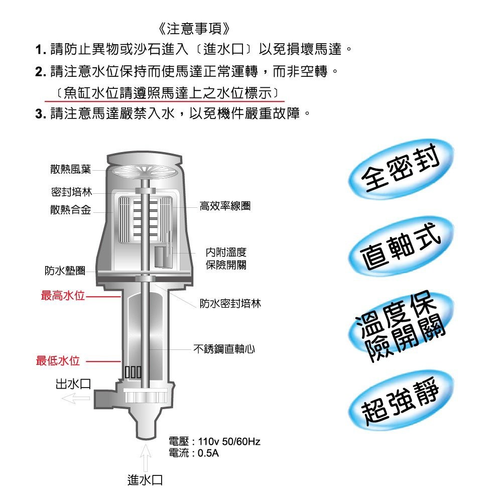 ISTA 伊士達全密封直軸式揚水馬達M 60L, 37W, 1台- 水中馬達| 酷澎