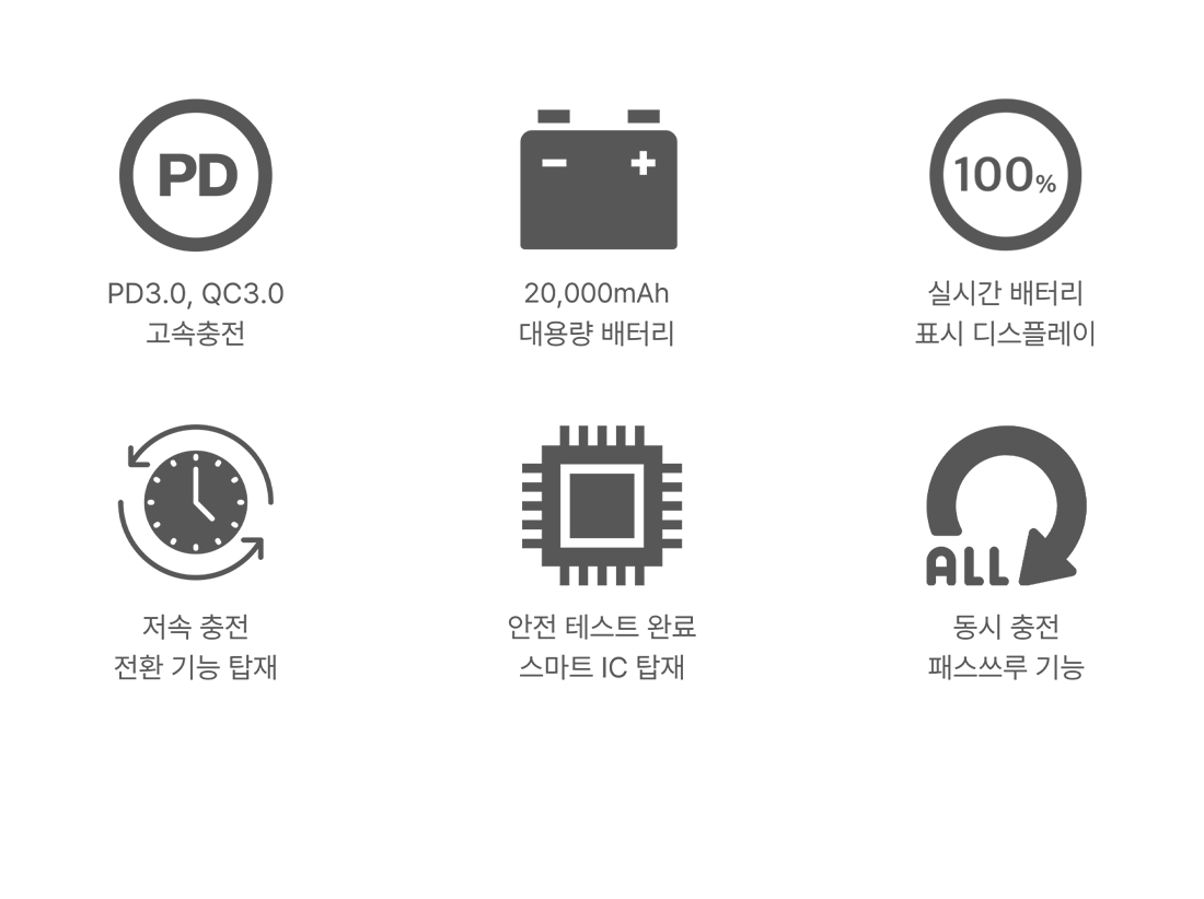 Bauato Packets Ketswil Gosok Pack Chulryeok Cable Chehyeong Mini Large Size Nanyeon Bojo Pear Teori 20000 mAh USB-C Aepeul 8 Pin PD 22.5 W, Abori (바우아토 포켓쉴 고속 입출력 케이블 일체형 미니 대용량 난연 보조배터리 20000mAh C타입 애플8핀 PD 22.5W, 아이보리)