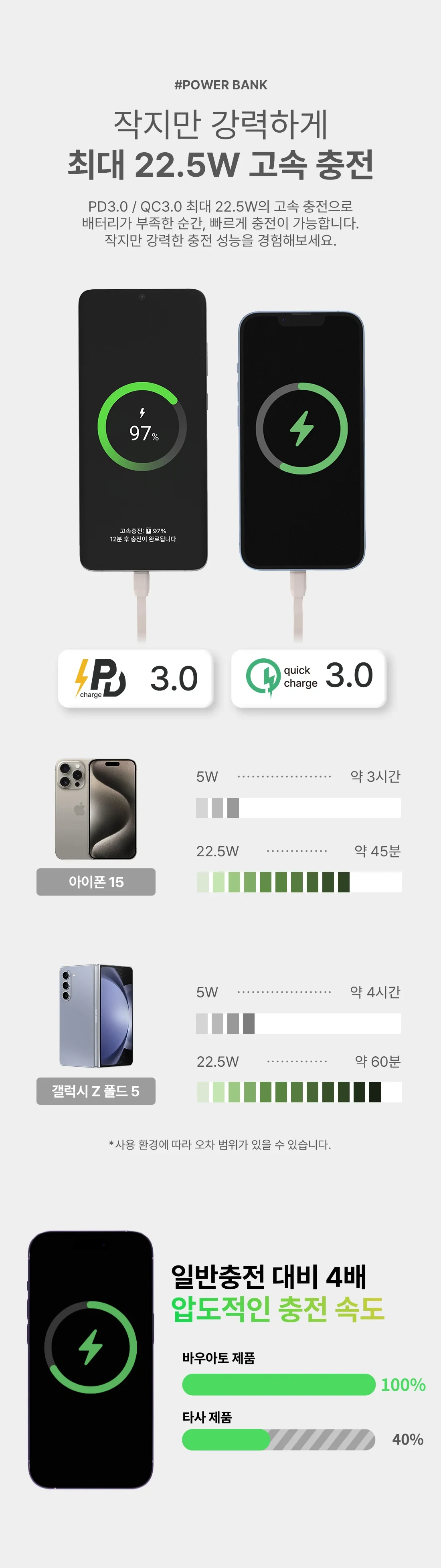 Bauato Packets Ketswil PD 22.5 W Gosok Pack Chulryeok Cable Chehyeong Mini Bojo Pear Teori 10000 mah, Abori , Abori (바우아토 포켓쉴 PD 22.5W 고속 입출력 케이블 일체형 미니 보조배터리 10000mah, 아이보리, 아이보리)