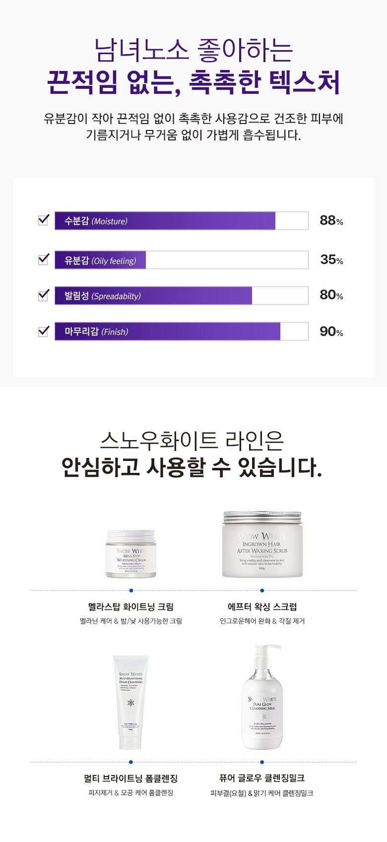 Byutiresipi Seunou White Melra Seutap Whitening Cream , 80 ml, 1 Pack (뷰티레시피 스노우화이트 멜라 스탑 화이트닝 크림, 80ml, 1개)