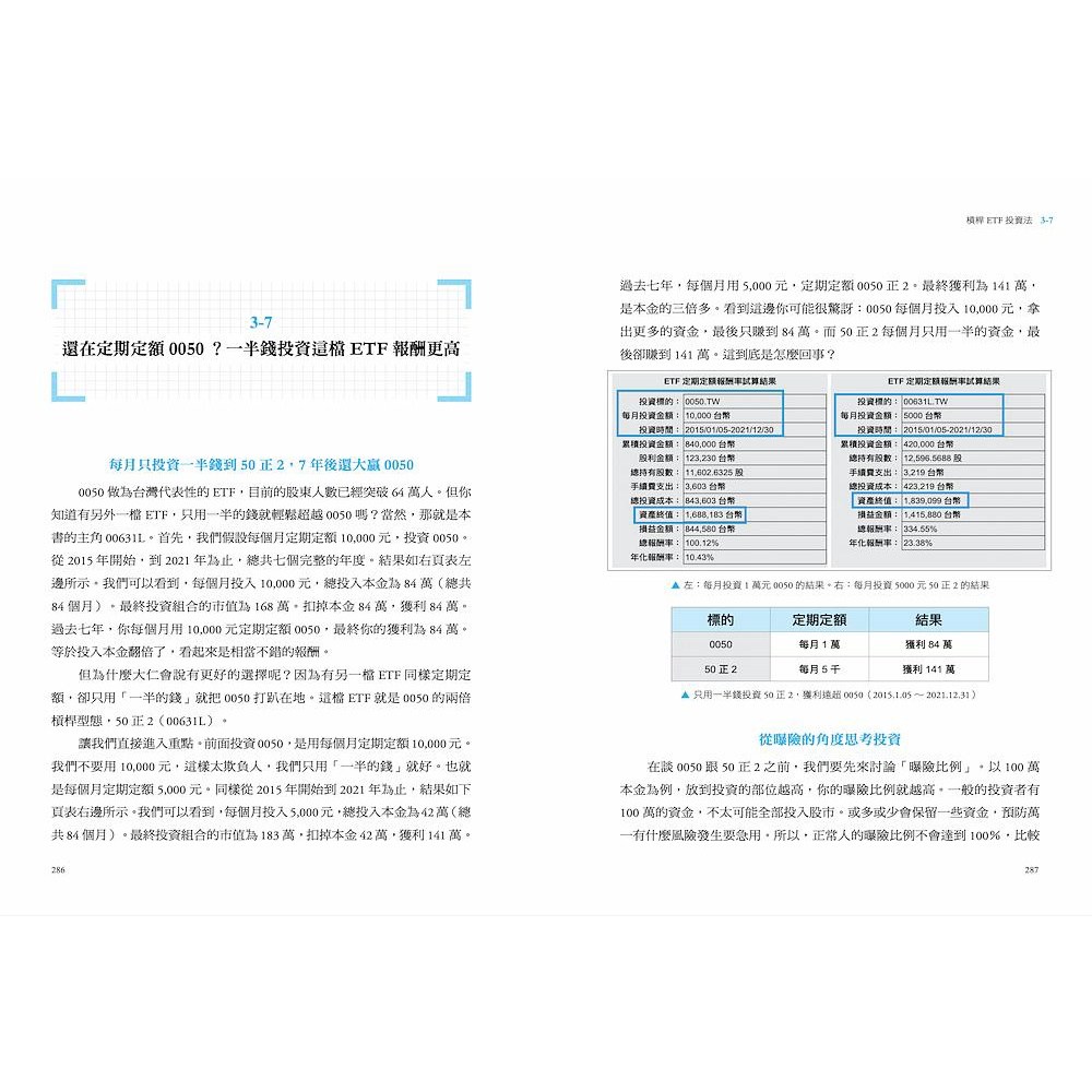 槓桿ETF投資法：用50正2輕鬆打敗0050＆0056, 提早退休, 一心文化- 投資/證券| 酷澎