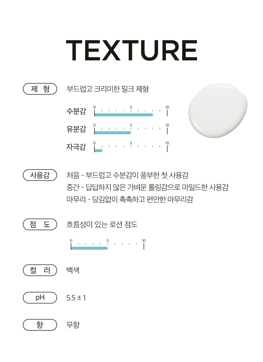 Deoma Pack Tori Panthenol pH Baelreonsing Cleansing Milkeu , 240 ml, 1 Pack (더마팩토리 판테놀 pH 밸런싱 클렌징 밀크, 240ml, 1개)