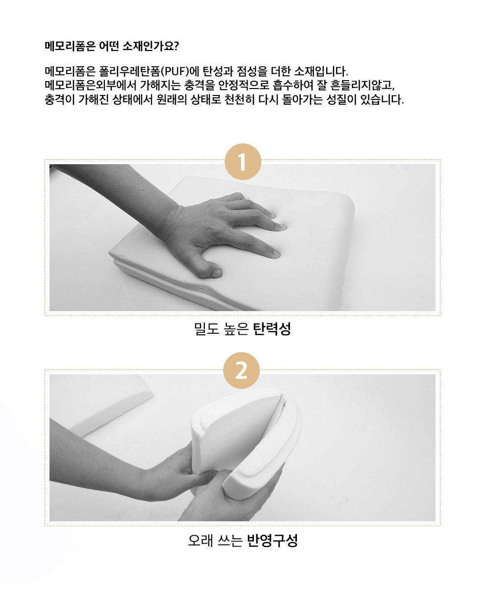 Meteun Charyangyong Palgeol Konsol Cushion Memori Foam , Black , 1 Pack (메이튼 차량용 팔걸이 프리미엄 콘솔쿠션 메모리폼, 블랙, 1개)