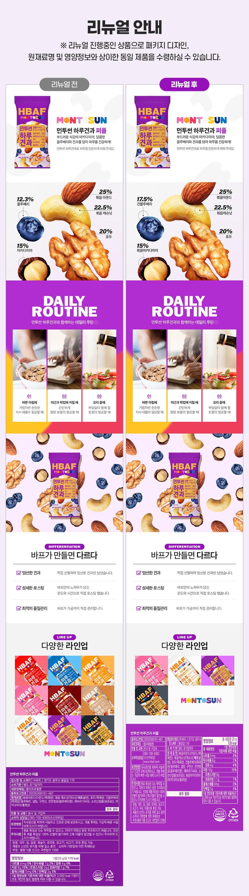 Bapeu Meontusseon Harugyeon Peopeul Mikseuneot , 20 g, 30 Pack (바프 먼투썬 하루견과 퍼플 믹스넛, 20g, 30개)