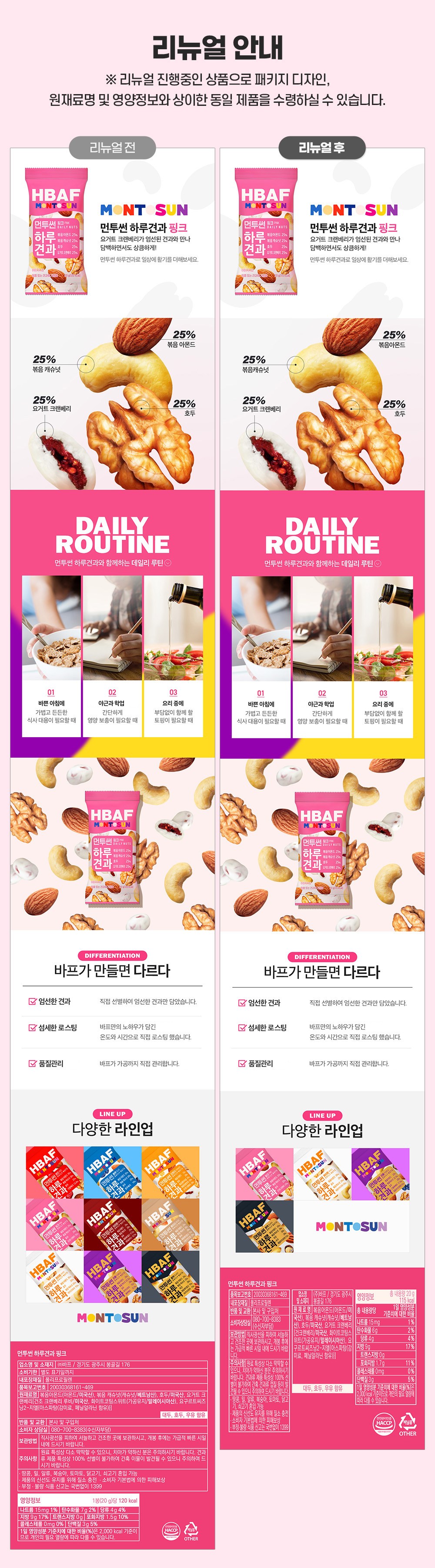 Bapeu Meontusseon Harugyeon Pink , 20 g, 10 Pack (바프 먼투썬 하루견과 핑크, 20g, 10개)