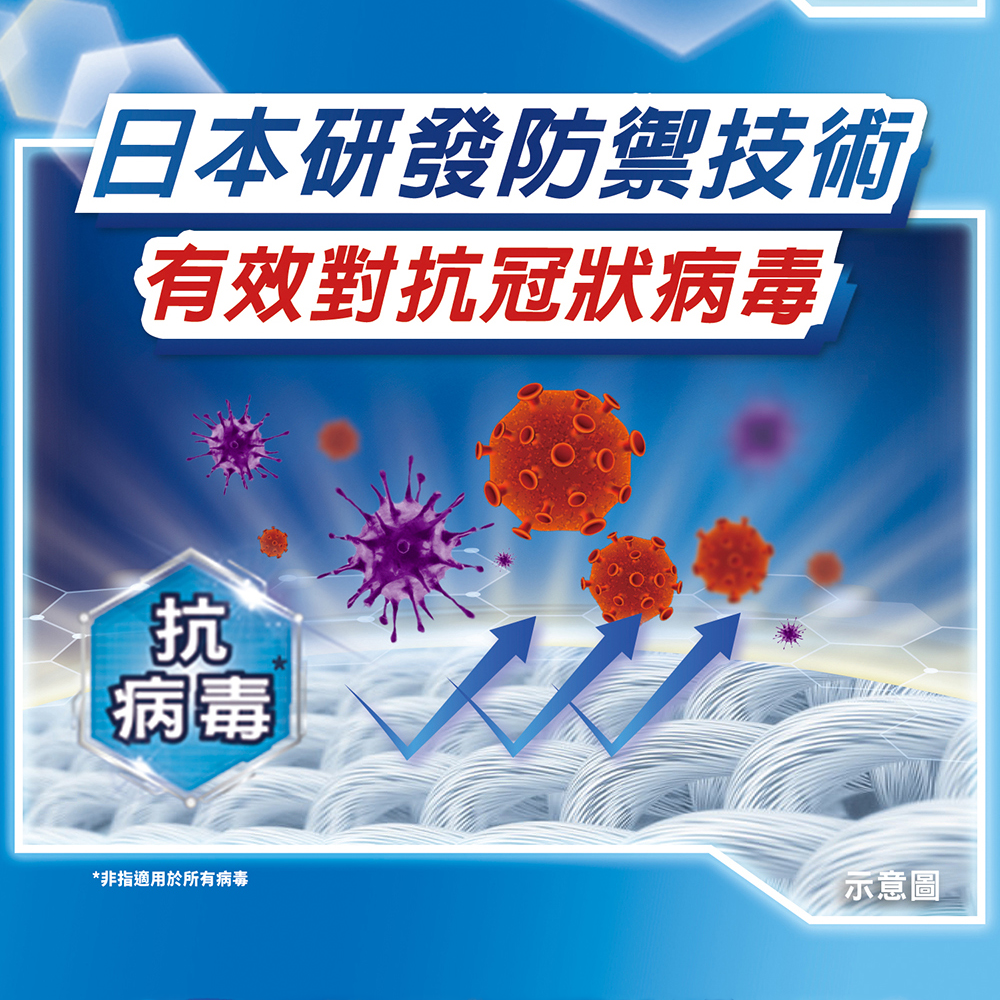 Attack 一匙靈抗菌EX洗衣精評價:汗臭衣救星?1.5kg補充包值不值得買 (6/8)