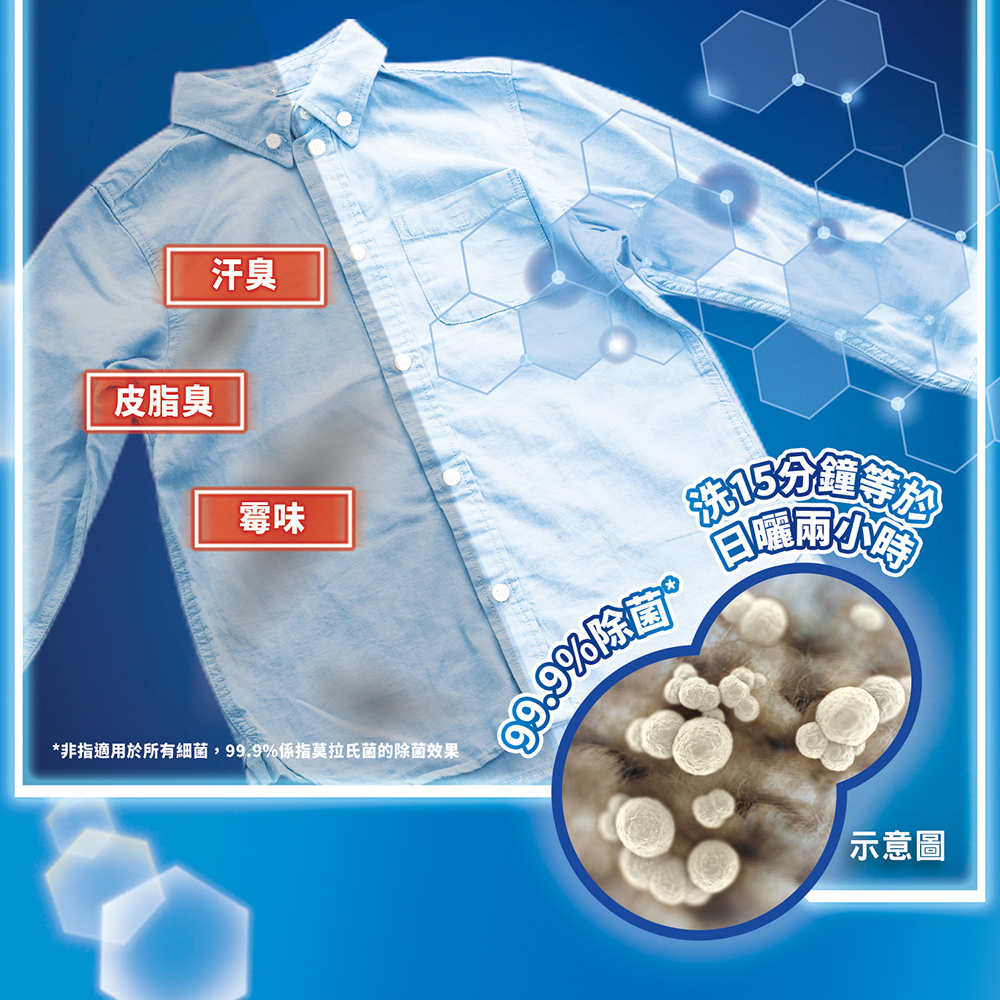 Attack 一匙靈抗菌EX洗衣精評價:汗臭衣救星?1.5kg補充包值不值得買 (5/8)
