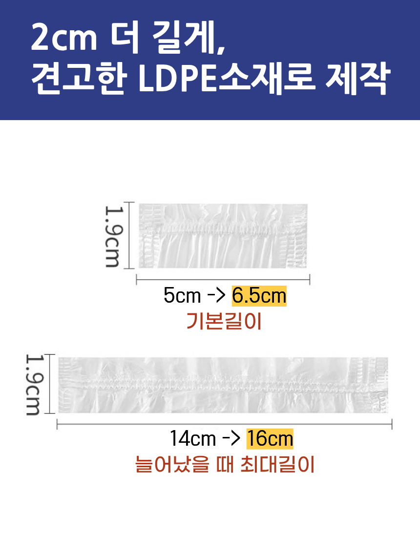 Homreu Disposable Kaerieo Bakwikeobeo 100 p, Black , 2 Pack (홈르네 일회용 캐리어 바퀴커버 100p, 블랙, 2개)