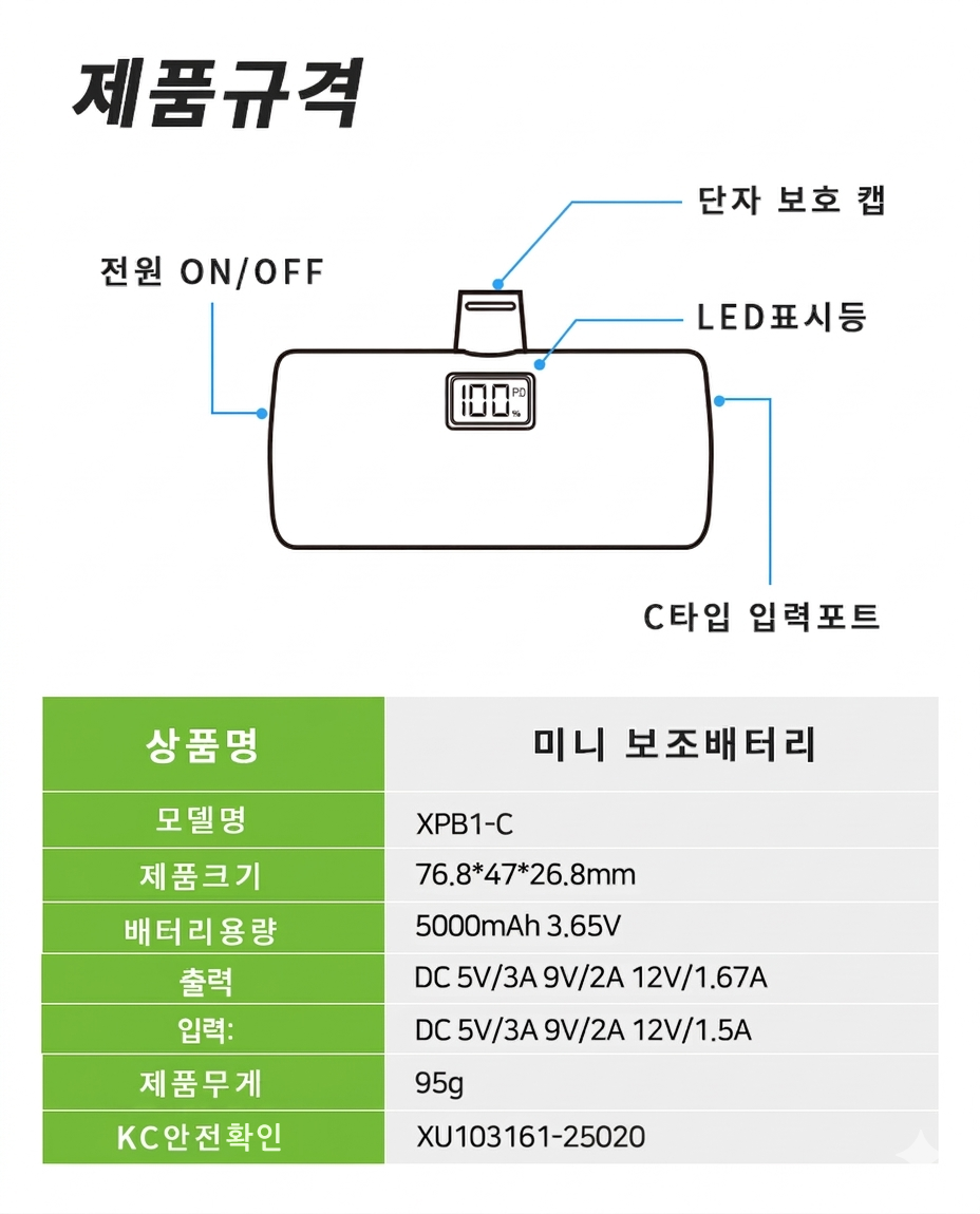 YINTO Kinghyeong Gosok Charging PD 20 w Chehyeong Portable Mini Bojo Pear Teori USB-C , XPB 1-C, White (YINTO 도킹형 고속충전 PD 20w 일체형 휴대용 미니 보조배터리 C타입, XPB1-C, 화이트)