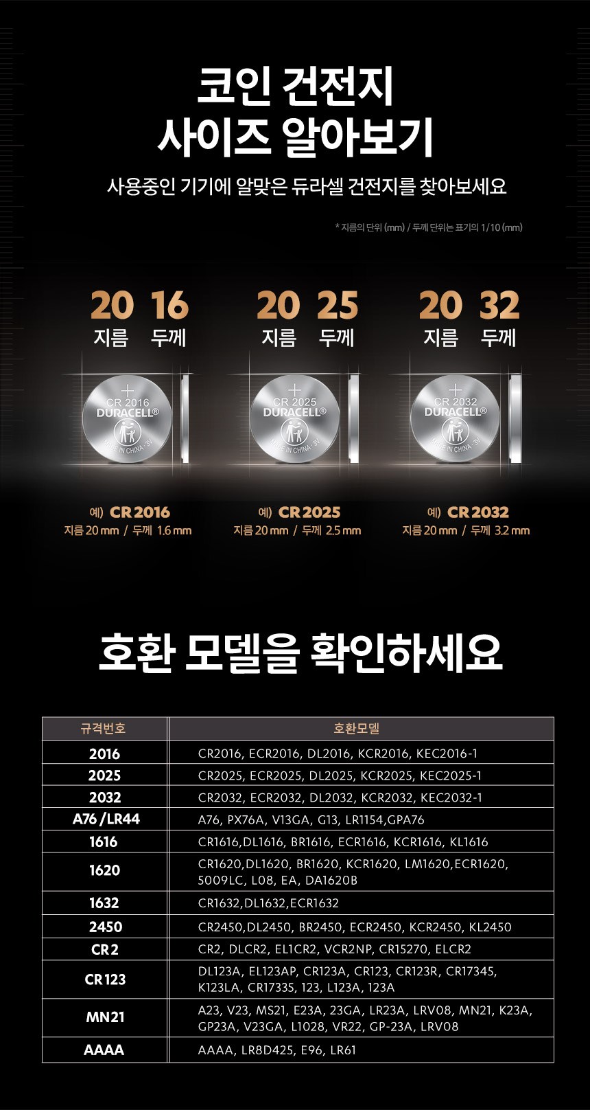 듀라셀 쓴맛코팅 리튬 코인 건전지 CR2016, 2개입, 1개 - 코인건전지 | 쿠팡