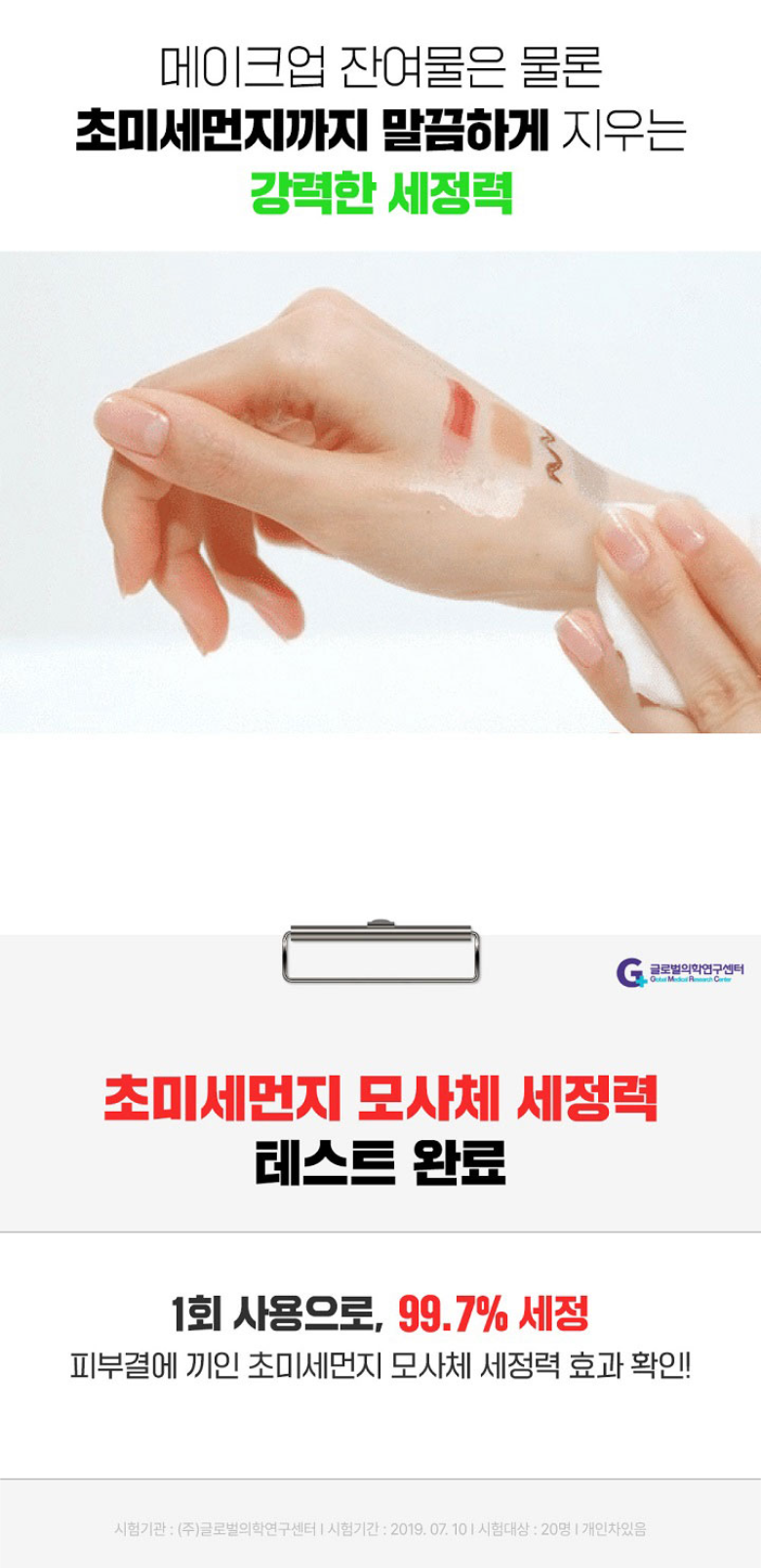 Pation Noseukanain Cleansing Gel , 1 Pack , 200 ml (파티온 노스카나인 클렌징 젤, 1개, 200ml)