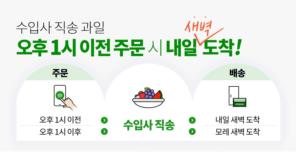 Sin Set Gyepudeu Keuraunreseu Direokseu Pineapple Teukdae 2 Whole , 1 Pack , 3 kg (신세계푸드 크라운레스 디럭스 파인애플 특대 2통, 1개, 3kg)